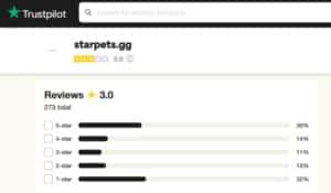 Starpets.gg Reviews & Scams