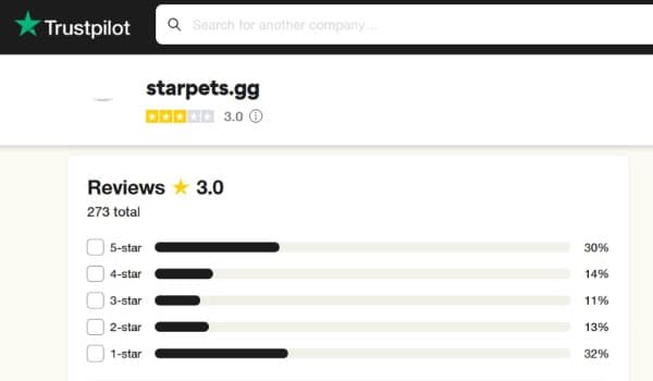 starpets gg e confiavel