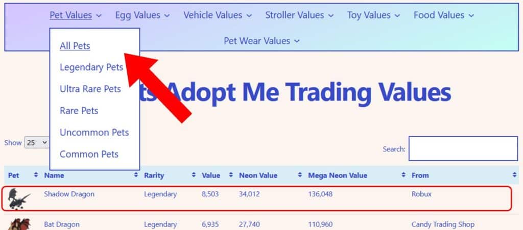 Adopt Me Trading Values List 2023 December - Geniuz Media