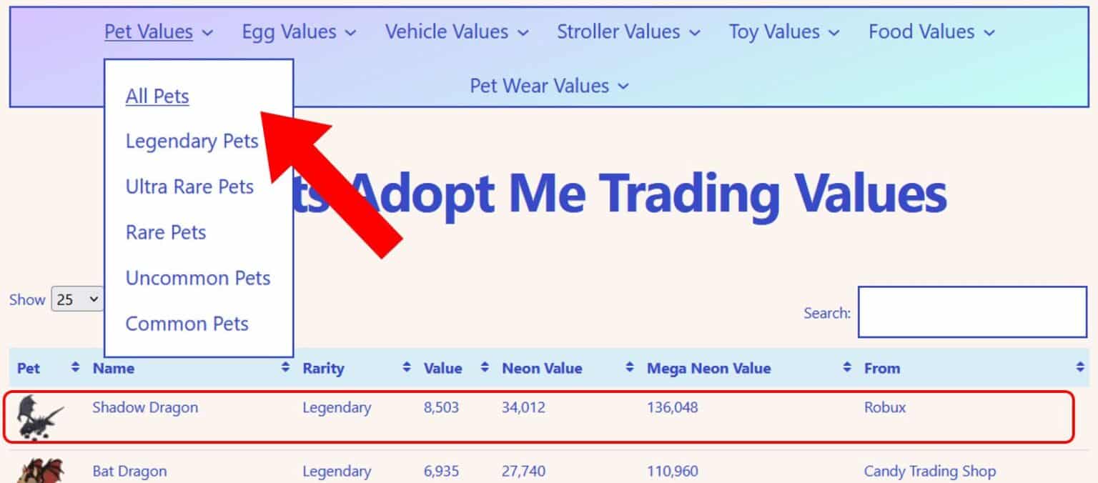 Adopt Me Trading Values 2023 – TOP VALUES - AdoptMeTradingValues.net